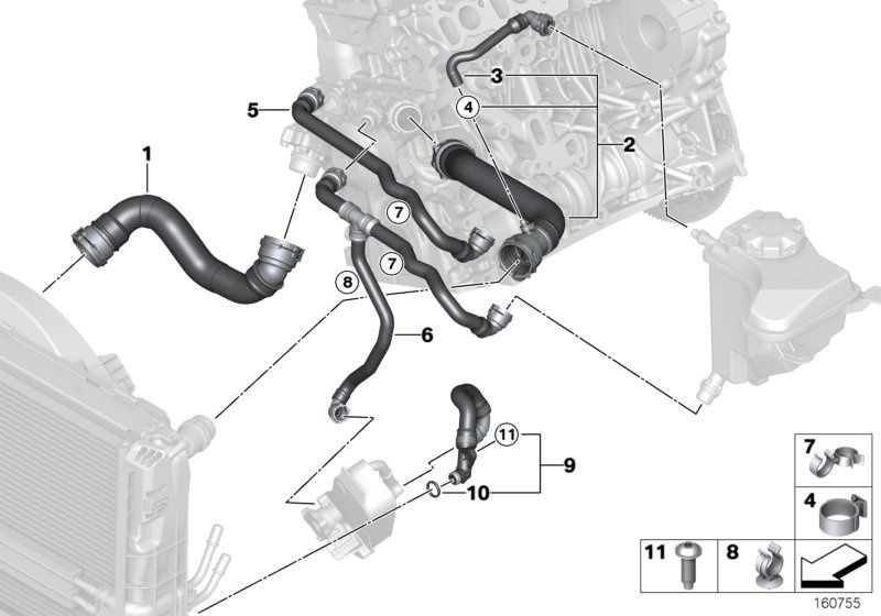 BMW vízcső 16d 18d 20d 23d 25d - 17127797258